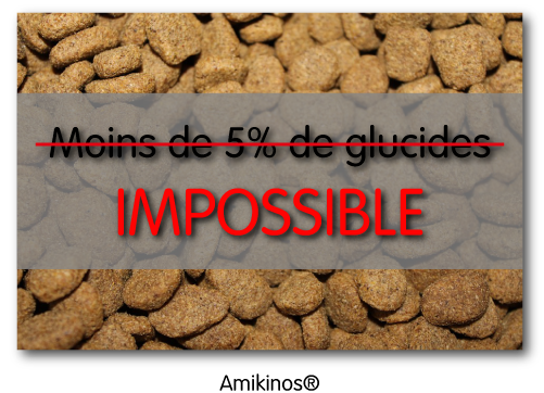 Les glucides dans les croquettes pour chiens et chats - Amikinos